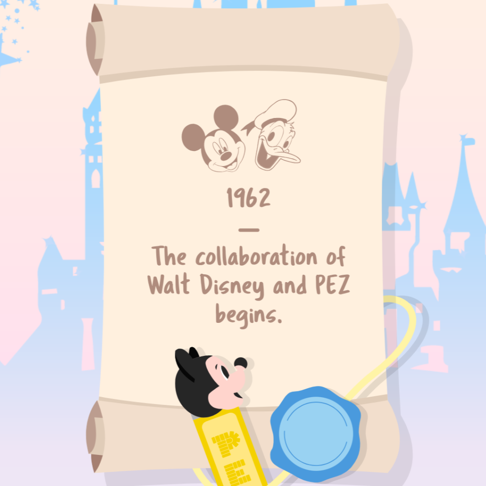 Illustration Zusammenarbeit von PEZ mit Walt Disney ab 1962